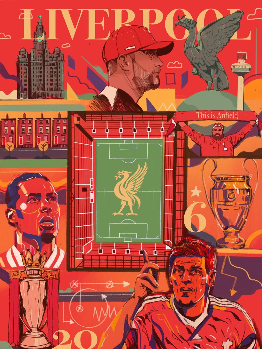 <a href="/arunas-kacinskas">Arunas Kacinskas</a> X Liverpool Football Club <span style="text-transform: none; white-space: nowrap;">Jul. 25</span>