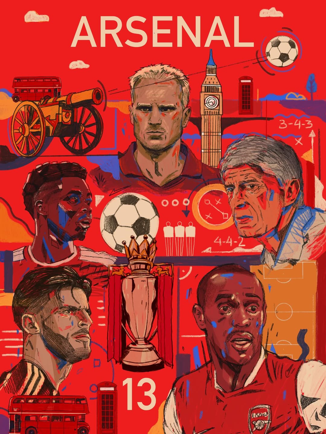 Arunas Kacinskas X Arsenal Jul. 25