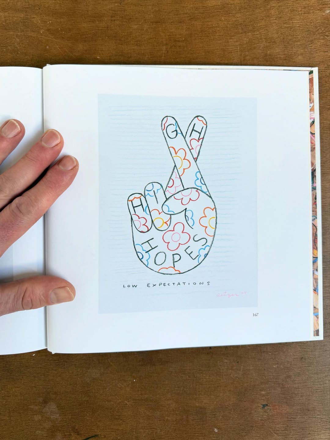 Pieter Ceizer Nov. 25