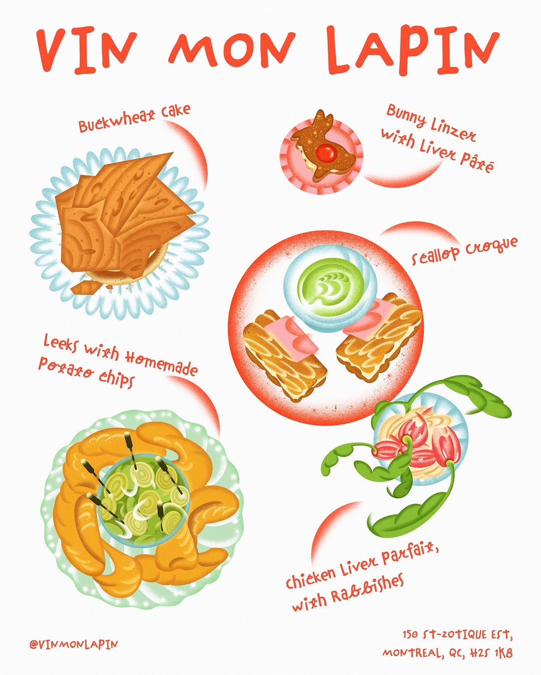 Chiara Xie X Mon Lapin