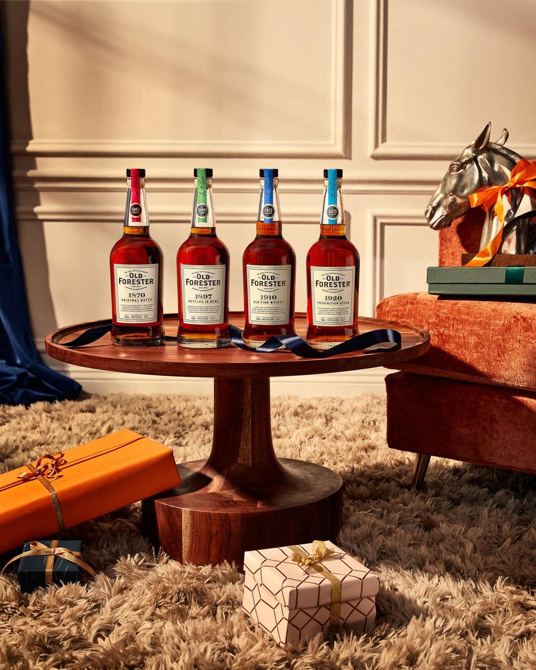 Old Forester |  Dec. 23