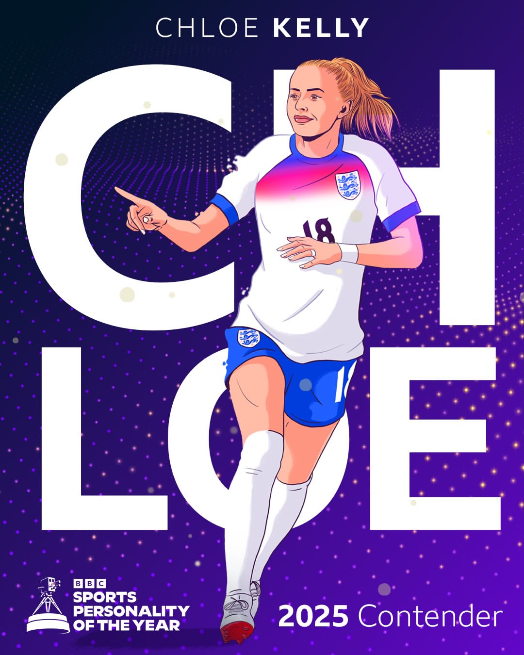 Luke Brookes X Chloe Kelly for BBC SPORT Dec. 25