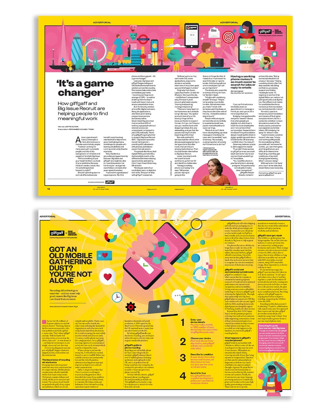Fernando Volken Togni X The Big Issue
