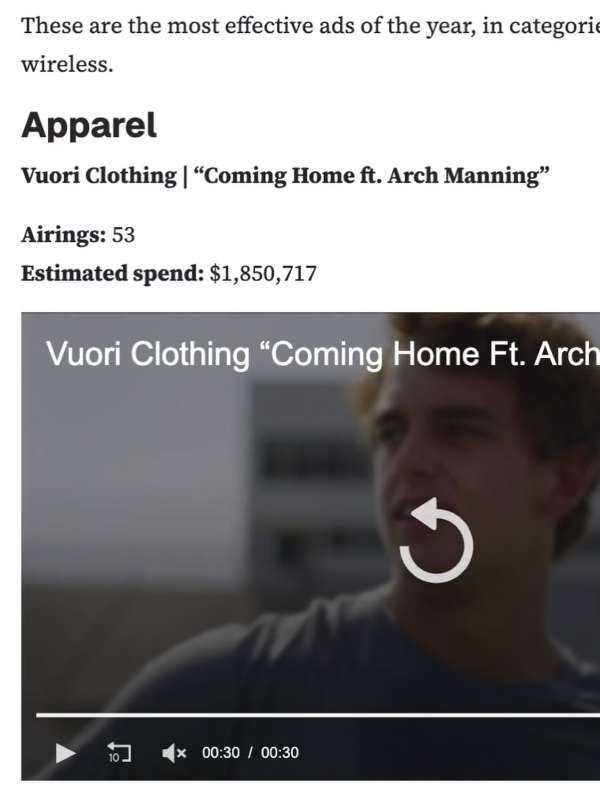 Congratulations @VuoriClothing! So grateful...