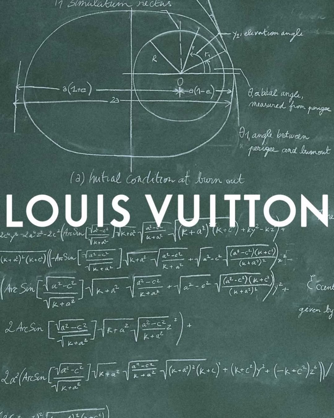 @louisvuitton Fall-Winter 2026. Perpetuating the d...