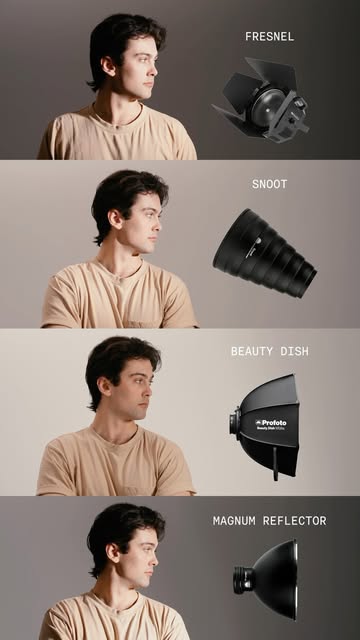 We got our hands on the @profoto L600C! 💡
