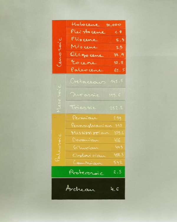 “Fathoming deep time is arguably geology’s ...